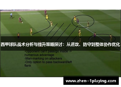 西甲球队战术分析与提升策略探讨：从进攻、防守到整体协作优化