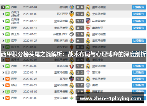 西甲积分榜头尾之战解析：战术布局与心理博弈的深度剖析