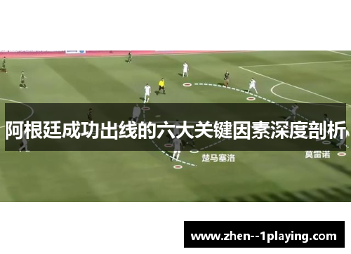 阿根廷成功出线的六大关键因素深度剖析