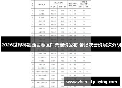 2026世界杯墨西哥赛区门票定价公布 各场次票价层次分明